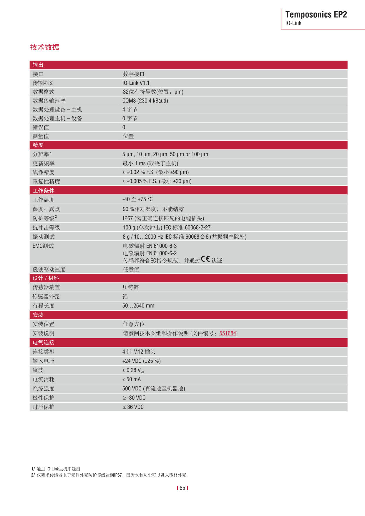 E系列傳感器 2016-09cn_87.jpg